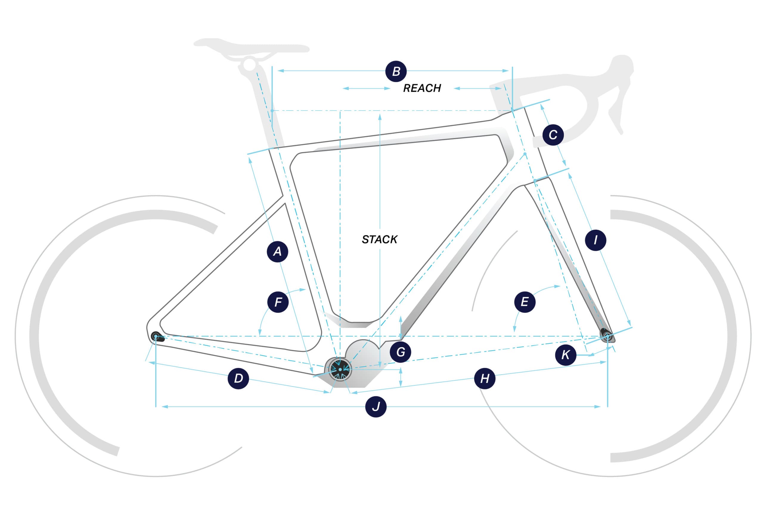 TCT geometry diagram